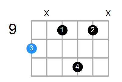 D6b5 Chord